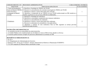 - 45 -
UNIDADE DIDÁTICA XV – PROCESSOS ADMINISTRATIVOS CARGA HORÁRIA: 04 HORAS
ASSUNTOS OBJETIVOS ESPECÍFICOS Nr DE SESSÕES
1. Termo de Recebimento e
Exame de Material (TREM) e
Termo de Exame e
Averiguação de Material
(TEAM)
a. Identificar a finalidade do TREM e do TEAM.
b. Descrever os procedimentos da comissão encarregada do TREM e do TEAM.
c. Identificar os prazos a serem observados pela comissão.
d. Identificar a composição de um TREM e de um TEAM confeccionado na OM, atendo-se a
detalhes significativos da sua forma (METICULOSIDADE).
1
2. Sindicância
a. Identificar a finalidade da sindicância.
b. Identificar as autoridades competentes para instaurar sindicância.
c. Descrever os procedimentos do sindicante.
d. Identificar os prazos a serem observados pelo sindicante.
e. Descrever os princípios do contraditório e da ampla defesa.
f. Identificar o relatório de uma sindicância feita na OM, seguindo as normas previstas
(RESPONSABILIDADE).
3
INSTRUÇÕES METODOLÓGICAS:
- As instruções deverão ser antecedidas de estudo domiciliar.
- A Unidade Didática será complementada nas atividades de visita às OM da Arma, Quadro ou Serviço.
- O instrutor poderá mostrar exemplos de processos administrativos existentes na OM.
REFERÊNCIAS BIBLIOGRÁFICAS:
- IG 10-11.
- R-3 (Regulamento da Administração do Exército).
- Portaria nº 010 - D Log, de 27 JUN 02 - Normas Administrativas Relativas à Manutenção (NARMNT).
- T 9-1100: Inspeções do Material Bélico distribuído à tropa.
 