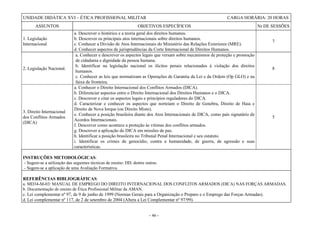 - 46 -
UNIDADE DIDÁTICA XVI – ÉTICA PROFISSIONAL MILITAR CARGA HORÁRIA: 20 HORAS
ASSUNTOS OBJETIVOS ESPECÍFICOS Nr DE SESSÕES
1. Legislação
Internacional
a. Descrever o histórico e a teoria geral dos direitos humanos.
b. Descrever os principais atos internacionais sobre direitos humanos.
c. Conhecer a Divisão de Atos Internacionais do Ministério das Relações Exteriores (MRE).
d. Conhecer aspectos de jurisprudências da Corte Internacional de Direitos Humanos.
7
2. Legislação Nacional.
a. Conhecer e descrever os aspectos legais que versam sobre mecanismos de proteção e promoção
de cidadania e dignidade da pessoa humana.
b. Identificar na legislação nacional os ilícitos penais relacionados à violação dos direitos
humanos.
c. Conhecer as leis que normatizam as Operações de Garantia da Lei e da Ordem (Op GLO) e na
faixa de fronteira.
8
3. Direito Internacional
dos Conflitos Armados
(DICA)
a. Conhecer o Direito Internacional dos Conflitos Armados (DICA).
b. Diferenciar aspectos entre o Direito Internacional dos Direitos Humanos e o DICA.
c. Descrever e citar os aspectos legais e princípios reguladores do DICA.
d. Caracterizar e conhecer os aspectos que norteiam o Direito de Genebra, Direito de Haia e
Direito de Nova Iorque (ou Direito Misto).
e. Conhecer a posição brasileira diante dos Atos Internacionais de DICA, como país signatário de
Acordos Internacionais.
f. Descrever como acontece a proteção às vítimas dos conflitos armados.
g. Descrever a aplicação do DICA em missões de paz.
h. Identificar a posição brasileira no Tribunal Penal Internacional e seu estatuto.
i. Identificar os crimes de genocídio, contra a humanidade, de guerra, de agressão e suas
características.
5
INSTRUÇÕES METODOLÓGICAS:
- Sugere-se a utilização das seguintes técnicas de ensino: DD, dentre outras.
- Sugere-se a aplicação de uma Avaliação Formativa.
REFERÊNCIAS BIBLIOGRÁFICAS:
a. MD34-M-03: MANUAL DE EMPREGO DO DIREITO INTERNACIONAL DOS CONFLITOS ARMADOS (DICA) NAS FORÇAS ARMADAS.
b. Documentação de ensino de Ética Profissional Militar da AMAN.
c. Lei complementar nº 97, de 9 de junho de 1999 (Normas Gerais para a Organização o Preparo e o Emprego das Forças Armadas).
d. Lei complementar nº 117, de 2 de setembro de 2004 (Altera a Lei Complementar nº 97/99).
 