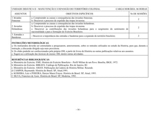 - 50 -
UNIDADE DIDÁTICA II – MANUTENÇÃO E EXPANSÃO DO TERRITÓRIO COLONIAL CARGA HORÁRIA: 06 HORAS
ASSUNTOS OBJETIVOS ESPECÍFICOS Nr DE SESSÕES
1. Invasões
Francesas
a. Compreender as causas e consequências das invasões francesas.
b. Descrever o processo de expulsão das tropas invasoras.
2
2. Invasões
Holandesas
a. Compreender as causas e consequências das invasões holandesas.
b. Descrever o processo de expulsão das tropas invasoras.
c. Descrever as contribuições das invasões holandesas para o surgimento do sentimento de
nacionalidade e para a formação do Exército Brasileiro.
2
3. Entradas e
Bandeiras
- Descrever a importância das entradas e bandeiras para a expansão do território brasileiro. 2
INSTRUÇÕES METODOLÓGICAS:
a. Os instruendos deverão ser estimulados a pesquisarem, anteriormente, sobre os métodos utilizados no estudo da História, para que, durante a
instrução, a discussão dirigida seja mais proveitosa.
b. Os slides poderão ser confeccionados pela própria OM, a partir de livros de História ou outras publicações relativas aos assuntos.
c. Sugere-se a utilização das técnicas de ensino: DD, dentre outras atividades.
REFERÊNCIAS BIBLIOGRÁFICAS:
a. Ministério do Exército. EME. História do Exército Brasileiro – Perfil Militar de um Povo. Brasília, IBGE, 1972.
b.Ministério do Exército. BIBLIEX. Catálogo de Publicações. Rio de Janeiro, RJ.
c. Ministério do Exército. AMAN. Publicações da Cadeira de História Militar. Resende.
d.CAMPOS, Raymundo. História do Brasil. SP, Atual,1991.
e. KOSHIBA, Luiz e PEREIRA, Denize Manzi Frayze. História do Brasil. SP, Atual, 1993.
f. SILVA, Francisco de Assis. História do Brasil. SP, Moderna, 1992.
 