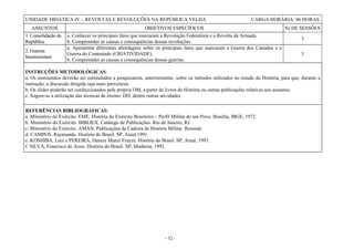 - 52 -
UNIDADE DIDÁTICA IV – REVOLTAS E REVOLUÇÕES NA REPÚBLICA VELHA CARGA HORÁRIA: 06 HORAS
ASSUNTOS OBJETIVOS ESPECÍFICOS Nr DE SESSÕES
1. Consolidação da
República
a. Conhecer os principais fatos que marcaram a Revolução Federalista e a Revolta da Armada.
b. Compreender as causas e consequências dessas revoluções.
3
2. Guerras
Insurrecionais
a. Apresentar diferentes abordagens sobre os principais fatos que marcaram a Guerra dos Canudos e a
Guerra do Contestado (CRIATIVIDADE).
b. Compreender as causas e consequências dessas guerras.
3
INSTRUÇÕES METODOLÓGICAS:
a. Os instruendos deverão ser estimulados a pesquisarem, anteriormente, sobre os métodos utilizados no estudo da História, para que, durante a
instrução, a discussão dirigida seja mais proveitosa.
b. Os slides poderão ser confeccionados pela própria OM, a partir de livros de História ou outras publicações relativas aos assuntos.
c. Sugere-se a utilização das técnicas de ensino: DD, dentre outras atividades.
REFERÊNCIAS BIBLIOGRÁFICAS:
a. Ministério do Exército. EME. História do Exército Brasileiro – Perfil Militar de um Povo. Brasília, IBGE, 1972.
b. Ministério do Exército. BIBLIEX. Catálogo de Publicações. Rio de Janeiro, RJ.
c. Ministério do Exército. AMAN. Publicações da Cadeira de História Militar. Resende.
d. CAMPOS, Raymundo. História do Brasil. SP, Atual,1991.
e. KOSHIBA, Luiz e PEREIRA, Denize Manzi Frayze. História do Brasil. SP, Atual, 1993.
f. SILVA, Francisco de Assis. História do Brasil. SP, Moderna, 1992.
 