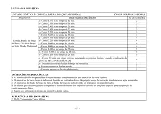- 57 -
2. UNIDADES DIDÁTICAS
UNIDADE DIDÁTICA I - CORRIDA, BARRA, BRAÇO E ABDOMINAL CARGA HORÁRIA: 58 HORAS
ASSUNTOS OBJETIVOS ESPECÍFICOS Nr DE SESSÕES
- Corrida, Flexão de Braço
na Barra, Flexão de Braço
no Solo, Flexão Abdominal
a - Correr 1.600 m no tempo de 12 min. 2
b - Correr 2.000 m no tempo de 16 min. 3
c - Correr 2.400 m no tempo de 20 min. 3
d - Correr 2.800 m no tempo de 22 min. 3
e - Correr 3.200 m no tempo de 24 min. 3
f - Correr 3.600 m no tempo de 26 min 4
g - Correr 4.000 m no tempo de 28 min 4
h - Correr 3.200 m no tempo de 18 min. 4
i - Correr 3.600 m no tempo de 16 min. 4
j - Correr 4.000 m no tempo de 20 min. 4
l - Correr 4.400 m no tempo de 22 min. 5
m - Correr 4.800 m no tempo de 24 min. 5
n - Correr 5.200 m no tempo de 26 min 5
o - Correr 12 min, em ritmo próprio, superando os próprios limites, visando a realização da
prova de TFM. (PERSISTÊNCIA)
4
p - Executar sucessivas flexões de braço na barra fixa. 2
q- Executar sucessivas flexões no solo. 2
r - Executar sucessivas flexões abdominais . 1
INSTRUÇÕES METODOLÓGICAS:
a. As sessões deverão ser precedidas de aquecimento e complementadas por exercícios de volta à calma.
b. Os exercícios de barra, braço e abdominal deverão ser realizados dentro do próprio tempo de instrução, imediatamente após as corridas.
c. Os exercícios de flexão de braço na barra e flexão de braço no solo deverão ser praticados em dias alternados.
d. Os alunos que não conseguirem acompanhar o desenvolvimento dos objetivos deverão ter um plano especial para recuperação do
condicionamento físico.
e. Sugere-se a utilização da técnica de ensino EI, dentre outras.
REFERÊNCIAS BIBLIOGRÁFICAS:
C 20-20: Treinamento Físico Militar.
 