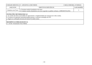 - 60 -
UNIDADE DIDÁTICA IV – GINÁSTICA COM TOROS CARGA HORÁRIA: 05 HORAS
ASSUNTOS OBJETIVOS ESPECÍFICOS NrDESESSÕES
- Ginástica com Toros
a. Executar sessões de ginástica com toros
b. Conduzir sessões de ginástica com toros seguindo os padrões militares. (APRESENTAÇÃO)
5
INSTRUÇÕES METODOLÓGICAS:
a. As sessões deverão ser precedidas de aquecimento e complementadas por exercícios de volta à calma.
b. O número de repetições aumentará gradativamente e conforme orientação do OTF.
c. Sugere-se a utilização da técnica de ensino EI, dentre outras.
REFERÊNCIAS BIBLIOGRÁFICAS:
a. C 20-20: Treinamento Físico Militar.
 