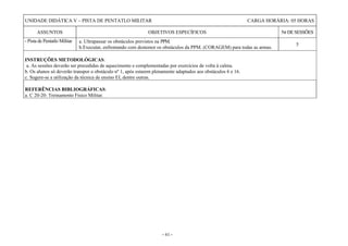 - 61 -
UNIDADE DIDÁTICA V – PISTA DE PENTATLO MILITAR CARGA HORÁRIA: 05 HORAS
ASSUNTOS OBJETIVOS ESPECÍFICOS NrDESESSÕES
- Pista de Pentatlo Militar a. Ultrapassar os obstáculos previstos na PPM.
b.Executar, enfrentando com destemor os obstáculos da PPM. (CORAGEM) para todas as armas.
5
INSTRUÇÕES METODOLÓGICAS:
a. As sessões deverão ser precedidas de aquecimento e complementadas por exercícios de volta à calma.
b. Os alunos só deverão transpor o obstáculo nº 1, após estarem plenamente adaptados aos obstáculos 6 e 16.
c. Sugere-se a utilização da técnica de ensino EI, dentre outras.
REFERÊNCIAS BIBLIOGRÁFICAS:
a. C 20-20: Treinamento Físico Militar.
 