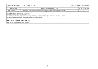 - 62 -
UNIDADE DIDÁTICA VI – GRANDES JOGOS CARGA HORÁRIA: 04 HORAS
ASSUNTOS OBJETIVOS ESPECÍFICOS Nr DE SESSÕES
- Bola Militar - Participar, com audácia e confiança, de jogos de bola militar. (CORAGEM). 4
INSTRUÇÕES METODOLÓGICAS:
a. As sessões deverão ser precedidas de aquecimento e complementadas por exercícios de volta à calma.
b. Sugere-se a utilização da técnica de ensino EI, dentre outras.
REFERÊNCIAS BIBLIOGRÁFICAS:
a. C 20-20: Treinamento Físico Militar.
 