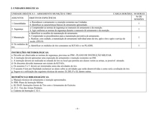 - 8 -
2. UNIDADES DIDÁTICAS
UNIDADE DIDÁTICA I – ARMAMENTO MUNIÇÃO E TIRO CARGA HORÁRIA: 04 HORAS
ASSUNTOS OBJETIVOS ESPECÍFICOS
Nr DE
SESSÕES
1. Generalidades
a. Reconhecer o armamento e a munição existentes nas Unidades.
b. Identificar as características básicas do armamento apresentado.
1
2. Segurança
a. Compreender as normas de segurança no manuseio do armamento e da munição.
b. Agir conforme as normas de segurança durante o manuseio do armamento e da munição.
1
3. Manutenção
b. a. Identificar os escalões de manutenção do armamento.
c. b. Compreender os procedimentos para a manutenção preventiva do armamento.
d. c. Realizar, com cuidado, a manutenção do armamento individual antes do tiro, após o tiro e após o serviço de
escala. (ZELO)
1
4. Os módulos de
tiro
e. a. Identificar os módulos de tiro constantes na IGTAEx e no PLADIS. 1
INSTRUÇÕES METODOLÓGICAS:
a. Deverão ser observadas as normas de segurança, previstas no PIM - PLANO DE INSTRUÇÃO MILITAR.
b. A instrução deverá apresentar uma exposição do armamento e munição existentes na OM.
c. A instrução deverá ser realizada no estande de tiro ou local que permita aos alunos verem as armas, se possível atirando.
d. Os discentes deverão manusear um extrato da IGTAEx.
e. Os assuntos 2 e 3 devem ser ministrados antes das atividades de tiro.
f. O assunto 4 tem por finalidade esclarecer ao aluno sobre as atividades que serão desenvolvidas e como será a avaliação do tiro.
g. Sugere-se a utilização das seguintes técnicas de ensino: D, DD, P e EI, dentre outras.
REFERÊNCIAS BIBLIOGRÁFICAS:
a. Manuais técnicos do armamento e munição apresentados.
b. PIM: Plano de Instrução Militar.
c. IG 20-03: Instruções Gerais de Tiro com o Armamento do Exército.
d. 23-1: Tiro das Armas Portáteis.
e. Caderno de Instrução C 32-1.
 