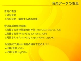 Sǩ`αF

ߤα֣
1.~
2.ߣOӤߤβ

δArgαF
1.OӤ_ʼr̤β (Inter-Onset Interval / IOI)
2.OӤ IOI α (IOI Ratio / IOIR)
3.Ȥä IOI α (Log IOI Ratio / LogIOIR)

ՓĤäFνMӛΣģ
?<, IOIR>
?<, LogIOIR>

                            10
 