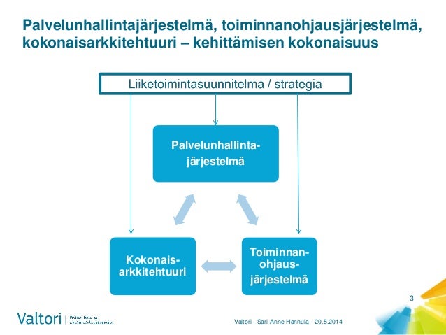 Järvenpään kaupunki kehitysjohtaja