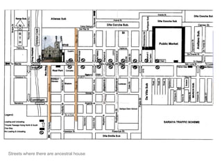 Streets where there are ancestral house