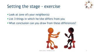 Setting the stage - exercise
 Look at (one of) your neighbor(s)
 List 3 things in which he/she differs from you
 What conclusion can you draw from these differences?
2Sarie Leroy – info@sarie.be
 