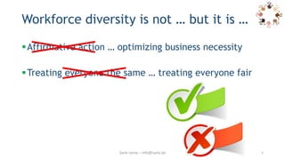 Workforce diversity is not … but it is …
Affirmative action … optimizing business necessity
Treating everyone the same … treating everyone fair
Sarie Leroy – info@sarie.be 5
 