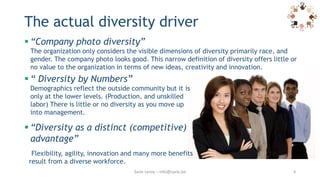 The actual diversity driver
 “Company photo diversity”
The organization only considers the visible dimensions of diversity primarily race, and
gender. The company photo looks good. This narrow definition of diversity offers little or
no value to the organization in terms of new ideas, creativity and innovation.
8Sarie Leroy – info@sarie.be
 “ Diversity by Numbers”
Demographics reflect the outside community but it is
only at the lower levels. (Production, and unskilled
labor) There is little or no diversity as you move up
into management.
 “Diversity as a distinct (competitive)
advantage”
Flexibility, agility, innovation and many more benefits
result from a diverse workforce.
 