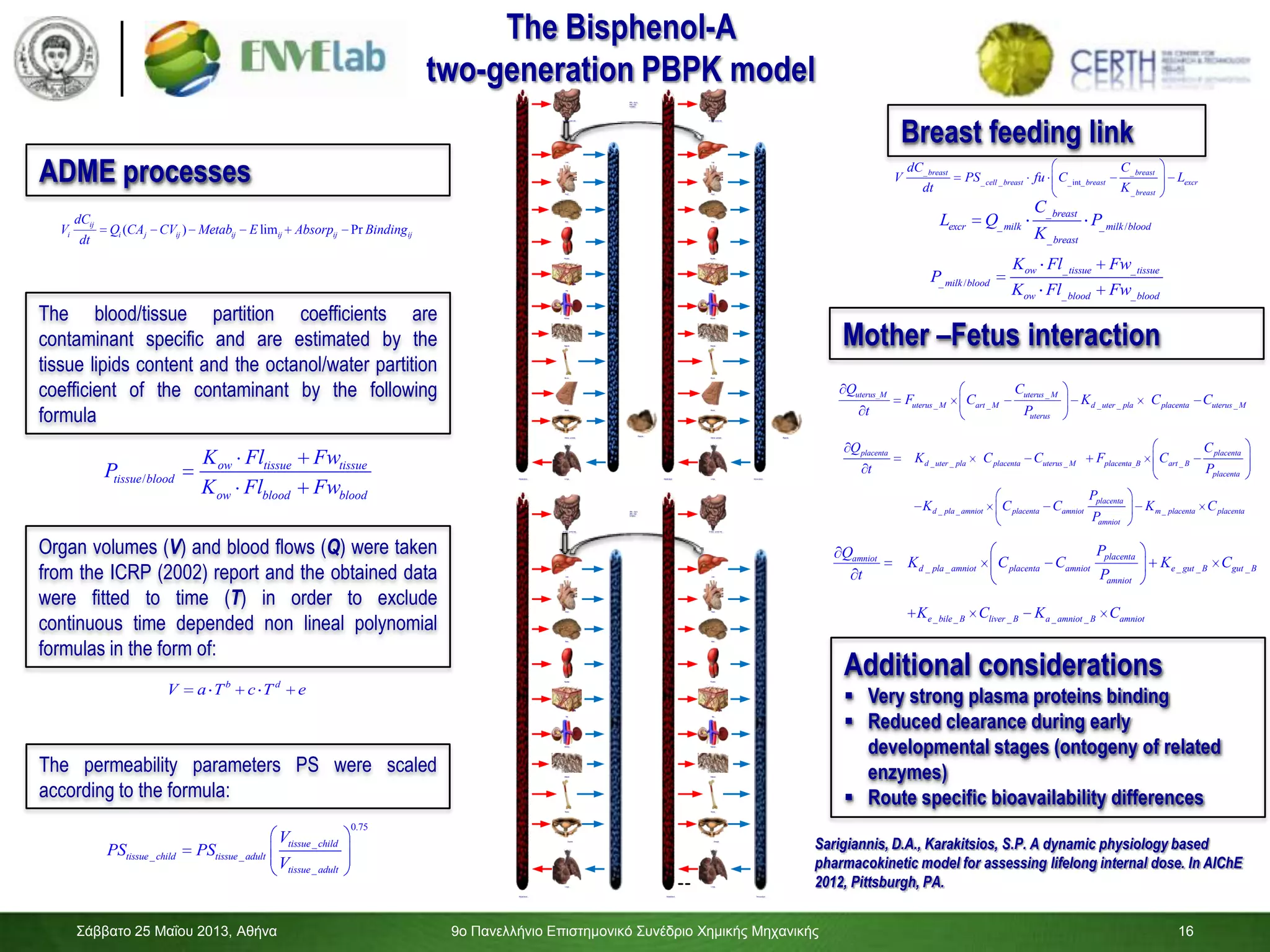 16
Mother –Fetus interaction
Breast feeding link
b d
V a T c T e
Organ volumes (V) and blood flows (Q) were taken
from the ICRP (2002) report and the obtained data
were fitted to time (T) in order to exclude
continuous time depended non lineal polynomial
formulas in the form of:
0.75
_
_ _
_
tissue child
tissue child tissue adult
tissue adult
V
PS PS
V
The permeability parameters PS were scaled
according to the formula:
ADME processes
( ) lim Pr
ij
i i j ij ij ij ij ij
dC
V Q CA CV Metab E Absorp Binding
dt
_
_ _ _ _ _
uterus_M uterus M
uterus M art M d uter pla placenta uterus M
uterus
Q C
F C K C C
t P
_ _ _ _
_ _ _
placenta placenta
d uter pla placenta uterus M placenta_B art B
placenta
placenta
d pla amniot placenta amniot m placenta placenta
amniot
Q C
K C C F C
t P
P
K C C K C
P
_ _
_ _ _int_
_
breast breast
cell breast breast excr
breast
dC C
V PS fu C L
dt K
_
_ _ /
_
breast
excr milk milk blood
breast
C
L Q P
K
_ _
_ /
_ _
ow tissue tissue
milk blood
ow blood blood
K Fl Fw
P
K Fl Fw
_ _ _ _ _
_ _ _ _ _
placentaamniot
d pla amniot placenta amniot e gut B gut B
amniot
e bile B liver B a amniot B amniot
PQ
K C C K C
t P
K C K C
GI tract – portal vein
Liver
Heart
Brain
Muscles
Skin
Kidneys
Adipose
Bones
Breast
Uterus - gonads
Lungs
GI tract – portal vein
Liver
Heart
Brain
Muscles
Skin
Kidneys
Adipose
Bones
Breast
Uterus - gonads
Lungs
BPA - Glu &
BPA – Sulf
formation
Placenta
Placenta
Arterial blood Arterial blood Venous blood
GI tract – portal vein
Liver
Heart
Brain
Muscles
Skin
Kidneys
Adipose
Bones
Gonads
Lungs
GI tract – portal vein
Liver
Heart
Brain
Muscles
Skin
Kidneys
Adipose
Bones
Gonads
Lungs
BPA - Glu &
BPA – Sulf
formation
Arterial blood Arterial blood Venous blood
/
ow tissue tissue
tissue blood
ow blood blood
K Fl Fw
P
K Fl Fw
The blood/tissue partition coefficients are
contaminant specific and are estimated by the
tissue lipids content and the octanol/water partition
coefficient of the contaminant by the following
formula
Sarigiannis, D.A., Karakitsios, S.P. A dynamic physiology based
pharmacokinetic model for assessing lifelong internal dose. In AIChE
2012, Pittsburgh, PA.
Additional considerations
 Very strong plasma proteins binding
 Reduced clearance during early
developmental stages (ontogeny of related
enzymes)
 Route specific bioavailability differences
The Bisphenol-A
two-generation PBPK model
Σάββαηο 25 Μαΐοσ 2013, Αθήνα 9ο Πανελλήνιο Επιζηημονικό Σσνέδριο Χημικής Μητανικής 16
 