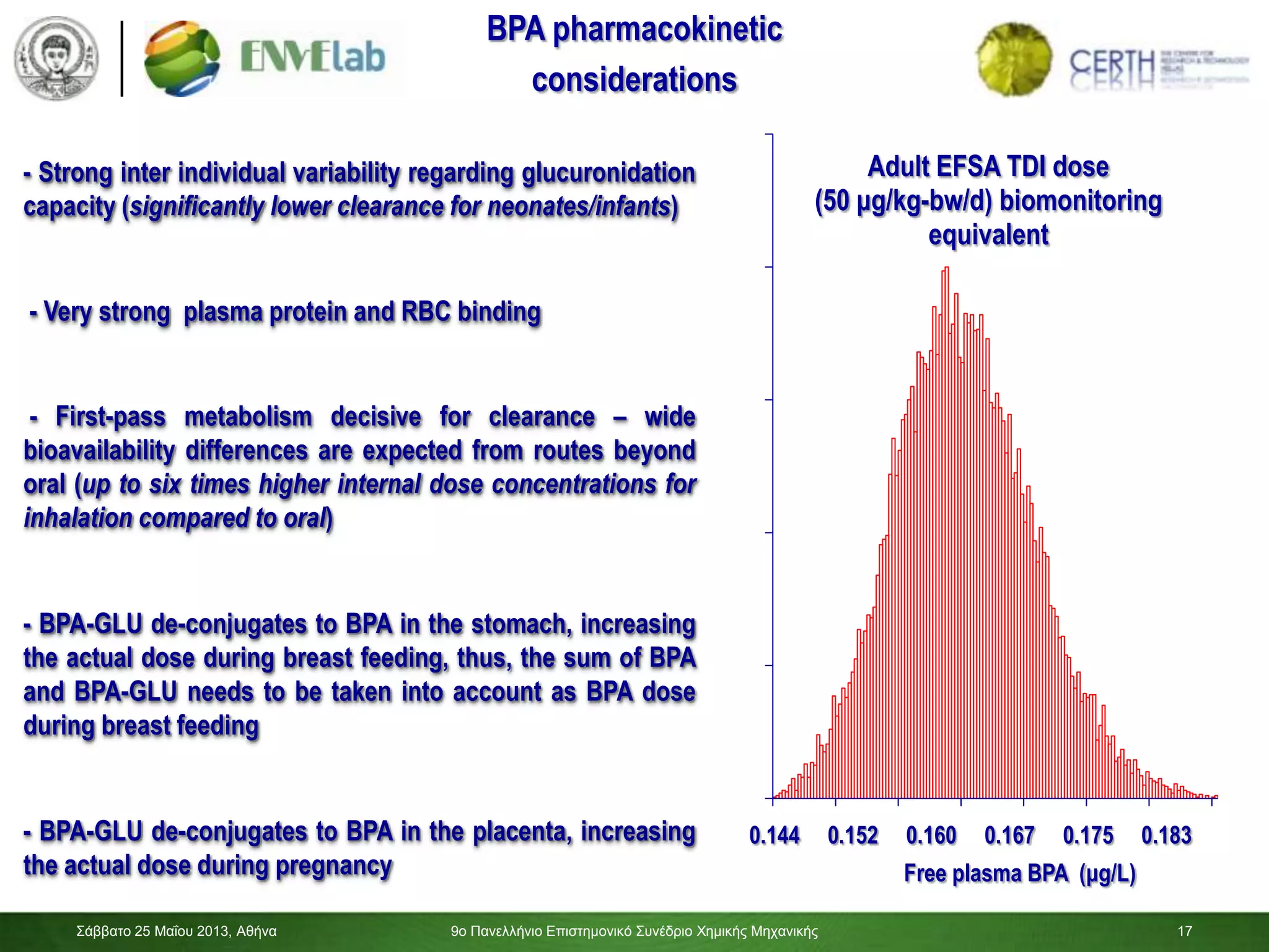 17
BPA pharmacokinetic
considerations
- BPA-GLU de-conjugates to BPA in the placenta, increasing
the actual dose during pregnancy
- BPA-GLU de-conjugates to BPA in the stomach, increasing
the actual dose during breast feeding, thus, the sum of BPA
and BPA-GLU needs to be taken into account as BPA dose
during breast feeding
- Very strong plasma protein and RBC binding
- Strong inter individual variability regarding glucuronidation
capacity (significantly lower clearance for neonates/infants)
- First-pass metabolism decisive for clearance – wide
bioavailability differences are expected from routes beyond
oral (up to six times higher internal dose concentrations for
inhalation compared to oral)
0.144 0.152 0.160 0.167 0.175 0.183
Free plasma BPA (μg/L)
Adult EFSA TDI dose
(50 μg/kg-bw/d) biomonitoring
equivalent
Σάββαηο 25 Μαΐοσ 2013, Αθήνα 9ο Πανελλήνιο Επιζηημονικό Σσνέδριο Χημικής Μητανικής 17
 