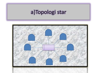 a)Topologi star
 