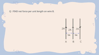 Q : FIND net force per unit length on wire B.
1m 1m
 