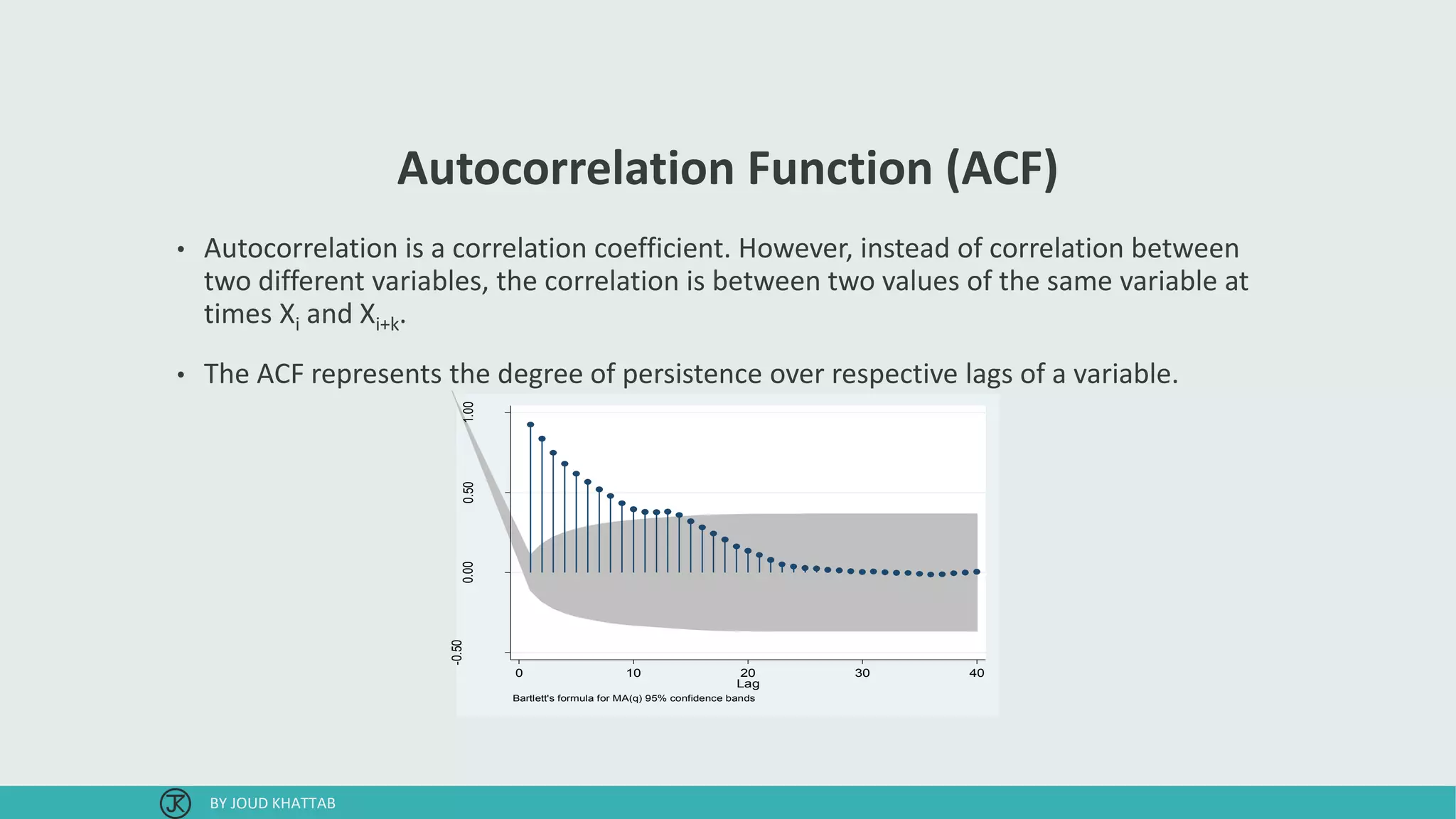 Autocorrelation Function (ACF)
• Autocorrelation is a correlation coefficient. However, instead of correlation between
two different variables, the correlation is between two values of the same variable at
times Xi and Xi+k.
• The ACF represents the degree of persistence over respective lags of a variable.
-0.50
0.000.501.00
Autocorrelationsofpresap
0 10 20 30 40
Lag
Bartlett's formula for MA(q) 95% confidence bands
BY JOUD KHATTAB
 