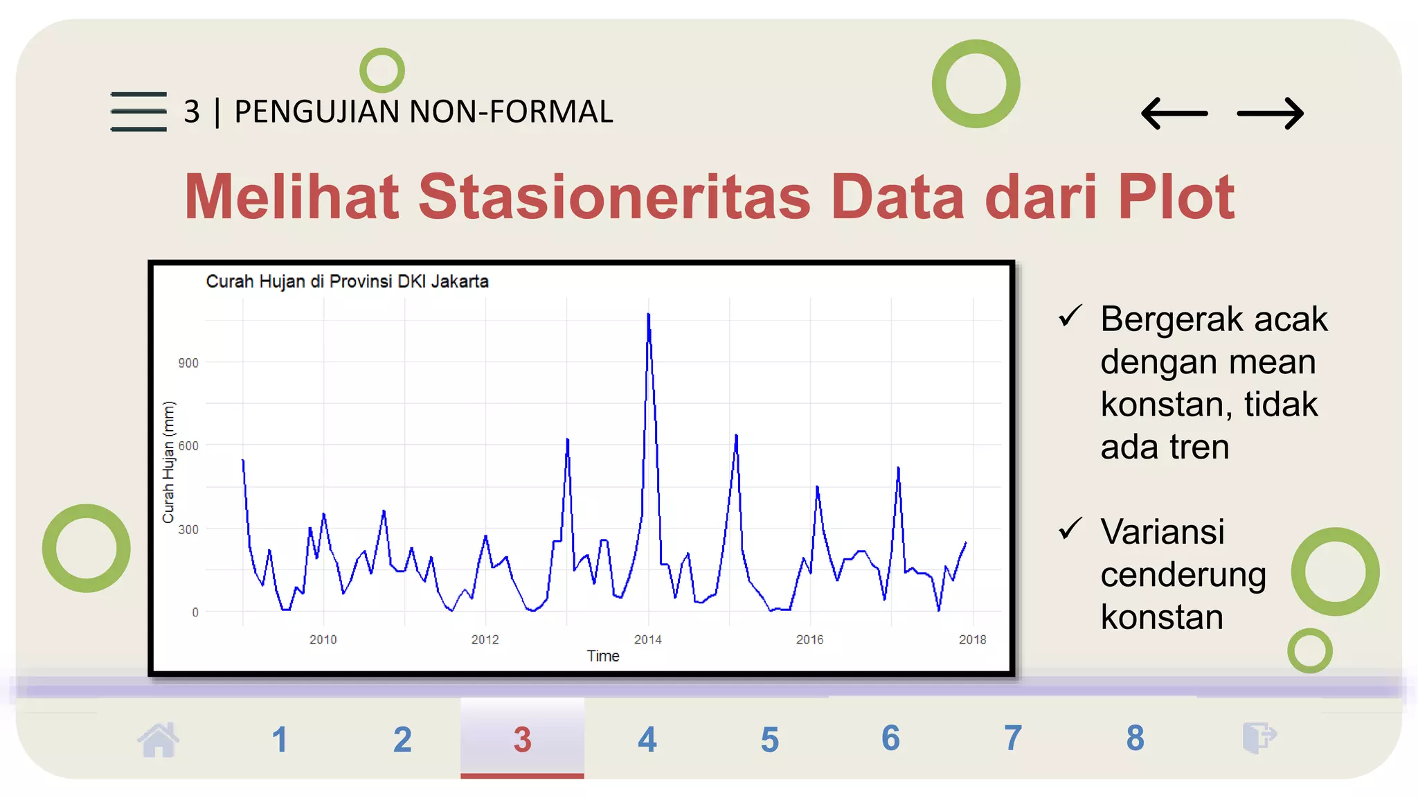 PENERAPAN METODE PERAMALAN SARIMA (SEASONAL AUTOREGRESSIVE INTEGRATED ...