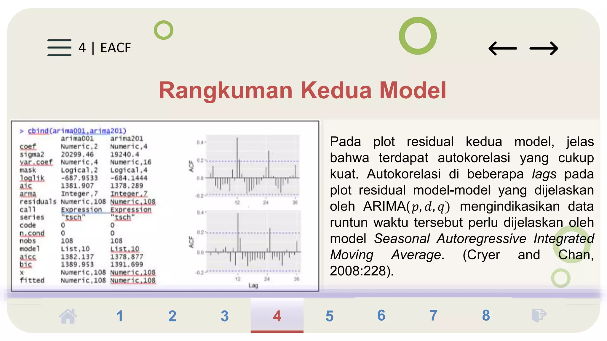 PENERAPAN METODE PERAMALAN SARIMA (SEASONAL AUTOREGRESSIVE INTEGRATED ...