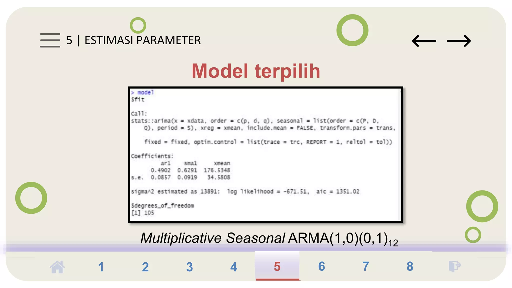 PENERAPAN METODE PERAMALAN SARIMA (SEASONAL AUTOREGRESSIVE INTEGRATED ...