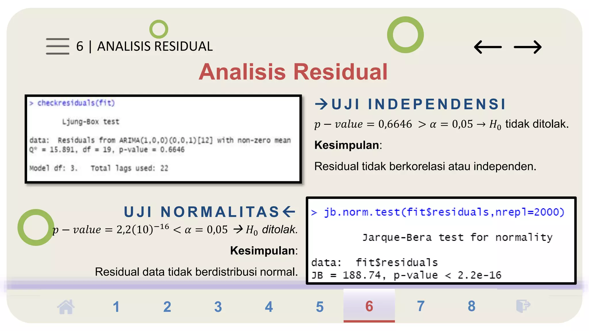 PENERAPAN METODE PERAMALAN SARIMA (SEASONAL AUTOREGRESSIVE INTEGRATED ...