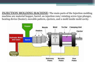 INJECTION MOLDING MACHINE: The main parts of the Injection molding
machine are material hopper, barrel, an injection ram/ rotating screw type plunger,
heating device (heater), movable pattern, ejectors, and a mold inside mold cavity.
 