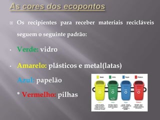 As cores dos ecopontos Os recipientes para receber materiais recicláveis seguem o seguinte padrão:Verde: vidro