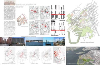 DISSOLVING DIVIDES : RED HOOK, NEW YORK
                                                        april 2010 I TCAUP studio project I individual work
            The Red Hook neighborhood in                advisor : prof. lars graebner
            Brooklyn is a significant waterfront        project duration : 7 weeks
            area with potential for economic
            growth through possible use of its
            historic industrial buildings. The                                                                                                                                                                                         Transportation Hub
            vision for Red Hook is of a com-
            munity in which commerce, educa-
            tion, and neighborhood living are
            engaged through multiculturalism
            and diversity. The industrial past
            of this neighborhood which been                                                                                                                                                                                                                    arts & vocational
            deemed the neighborhood’s defi-                                                                                                                                                                                                                     training center
            ciencies is actually the piece which
            holds the greatest potential.                                                            population                  ethnicity
                                                                                                                    Socio Economic Divides Data
            The districts redevelopment ob-
                                                                                                                                                                                                                                                                   market
            jectives are centered around the
                                                                                                                                                                                                                                                secondary
            ideas of preservation, connection,                                                                                                                                                                                                   school
            and infusion. Infilling household
            typologies into existing ones would
            also happen at strategic points to                            Divided Community
            bring about compact development                                                                                                                                                                                recreational piers
            and also be a draw for the area in
            the realm of recreation, entertain-
            ment and living. Lastly, the rede-
            velopment of an ecological park at                                                                                                                                                                                                   ecological park
            the present Erie Basin site hopes to
            bring back nature into the neigh-
            borhood and allow it to percolate                                                        income level                households
            into the fabric of Brooklyn.
                                                                          Preserved Elements in the Neighborhood




                                                                                                                                                                                                                                                             Plan showing the main interventions


Red Hook Houses                        Fairway Market                                   Erie Basin                                           Front View of Statue of Liberty   Regenerative Industrial Waterfront




       Representative area for intervention                             Connection                         Infusion of nodes             Compact Development                               Preservation             The Neighborhood within the context of New York
 
