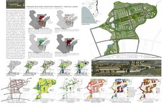 Mondah
                                                                                                                                                                                               Forest


                                           ANGONDJE NEW TOWN, smartcode community : libreville, gabon                                                                                                          Angondje
                                                                                                                                                                                                               New Town
                                           october 2011 - may 2012 I edifice consultants pvt ltd I professional work                                                                                           Community


The city of Libreville is the capital of
Gabon with a population of more
than 500,000 people. The project
                                                                                                                                                                                                                            Leon M’ba
site is located at the outskirts of                                                                                                                                                                                         International
Libreville where a new develop-                                                                                                                      Regional Node                                                          Airport
                                                                                                                                                                                                        Gulf of Guinea
ment is planned – the Angondje
New Town Community. Phase 1                                                                   Phase II
                                                                                                                                                                                                                                       Central
includes a stadium and residential                                                            Phase I (under
                                                                                                                                                                                                                                       Libreville

as well as civic functions. Phase 2                                                           construction)

includes the Resurgent Gabon Par-                                                                                                                                                            Location Plan
cel which is the site in discussion.
The governing planning system is               PHASE I & II WITH THE ROAD NETWORK                                  REGIONAL NODES
the SmartCode, offered to the Gab-             Angondje is divided into District/Communities/Neigh-                Intersection of the main transit lines is a major transit
onese authorities as a fresh and               borhoods as per the Regional Plan that covers approx                node. These nodes are at 1/2 mile distance from one
                                               1050 ha. The District has a core; each community has                another.
workable approach to achieving                 7-9 neighborhoods with a community commercial core.
their municipal objectives within
a framework of order and predict-
ability. The Master Plan for this 182                                                    5%
                                                                                      = 3 ver
                                                                                  FZ4 en Co                                                                    WTP
ha site evolves around the exsiting                                                G re                                                                              Existing Tributary
                                                                                              5%
                                                                                           = 2 ver
natural features and the infrastruc-                                                  FZ5 en Co
                                                                                        Gre
tural framework provided for the
overall development plan. Various
transect zone areas are calculated
and distributed across the site. A
combination of Apartments, Town-
homes and Villas are proposed
based on the calculations. These               FOREST ZONES (FZ4= 126 ha, FZ5= 44 ha)                              PROPOSED ROAD NETWORK
are distributed within the transects           The open space requirements are derived based upon                  Connecting the under construction road through the site
based on the density required in               the setback from the Akanda National Park and the                   forms the first axis, followed by other connectors creat-
                                               Mondah Forest closeby. The Resurgent Gabon Parcel                   ing the primary road network.
each. A linear green park forms the            lies in zones FZ4 (35% green cover) and FZ5 (25% green                                                                                                                                                                                                                            Master Plan
central spine of the development.              cover).
                                                                                                                             Central Green

                                                                                                                                                                                                          Node 2

                                                                                                                                                                      Node 1




                                                                                                                                                                           Node 3
                                                                                                                                             Civic Functions




EXISTING SWALES                    GREEN BUFFER ZONE                     CONNECTING THE GREENS                          CREATING GREEN AND CIVIC                     ESTABLISHING CIVIC NODES                                                                                View showing Civic Axis connection towards the Phase I stadium
                                                                                                                        AXIS




                                                                                                                                                                                                                                                                                        High End Villas 4BHK
                                                                                                                                                                                                                                                                                                                                         2 FLOORS
                                       Primary Road                                                                                                                               Plazas & Squares
                                                                                                                                                                                                                                                    T6 - TDR                            High End Villas 3BHK                             3 FLOORS
                                                                                                     Residential                                                                  Parks
                                       Secondary Road                                                                                                                                                                                               T6                                  Med. Range Townhomes 4 BHK                       4 FLOORS
                                                                                                     Civic                                                                        Wetlands
                                       Bicycle Lane                                                                                                                                                                                                 T5 - TDR                            Med. Range Townhomes 3 BHK                       5 FLOORS
                                                                                                     Open Space                                                                   Swales
                                                                                                                                                                                                                                                    T4 - TDR                            Med. Range Townhomes 2 BHK                       6 FLOORS
                                                                                                                                                                                                                                                                                        Social Housing Apts 4BHK                         7 FLOORS +
                                                                                                                                                                                                                                                                                        Social Housing Apts 3BHK                         RETAIL
                                                                                                                                                                                                                                                                                        Social Housing Apts 2BHK
                                                                                                                                                                                                                                                                                        Social Housing Apts 1BHK
                                                                                                                                                                                                                                                                                        Low Cost Apts 2BHK
                                                                                                                                                                                                                                                                                        Low Cost Apts 1BHK




  CIRCULATION – ROAD AND BICYCLE                                              LAND USE                                                            OPEN SPACE                                                             transect zones                        HOUSING TYPOLOGY DISTRIBUTION                         building heights
 