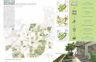 productive landscape : pittsfield, MICHIGAN
                                        february 2010 I TCAUP studio project I individual work
Pittsfield Master Plan 2010 articu- advisor : prof. lars graebner
lates a vision developed for the op- project duration : 7 weeks
timum use of the township’s abun-
dant landscape by establishing a
preserved mosaic of landscape fea-
tures around existing and proposed
wetlands, streams, woodlands, ag-                                                                                 p r e s e r v e d
ricultural lands, rural farms, parks
and recreational facilities, preserv-
ing the agricultural heritage by pro-
posing a business model through
allocation of existing agricultural
lands for the production of energy
crops and initiating maximum in-
vestment and affordability through
dense developments determined
in relation to ecological principles
that enhances the various experi-
ences through the township. In
creating a master plan, one of the
primary objectives is to redefine
the township as an ecological com-
munity that, together with its envi-                                                                              p r o d u c t i v e
ronment, functions as a single unit.


                                                                                                                      detached


                                                                                                                                          edge




                                                                                                                                 island


                                                                                                                  p l a c e m a k i n g
                                                                                                                                                 Approx. Energy Requirements for the Township
                                                                                                 THE VILLAGES




                                                                                                                Ecological Community Design




    Master Landscape Plan for Pittsfield Township
 