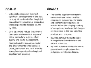 GOAL-11
• Urbanisation is one of the most
significant developments of the 21st
century. More than half of the global
population lives in cities, a proportion
that is expected to increase to 70%
by 2050.
• Goal 11 aims to reduce the adverse
per capita environmental impact of
cities, particularly in terms of air
quality and waste management.
• :Support positive economic, social
and environmental links between
urban, peri-urban and rural areas by
strengthening national and regional
development planning.
GOAL-12
• The world’s population currently
consumes more resources than
ecosystems can provide. For social
and economic development to
remain within the carrying capacity
of ecosystems, fundamental changes
are necessary in the way societies
produce and consume.
• By 2030, achieve the sustainable
management and efficient use of
natural resources.
• By 2030, substantially reduce waste
generation through prevention,
reduction, recycling and reuse.
 