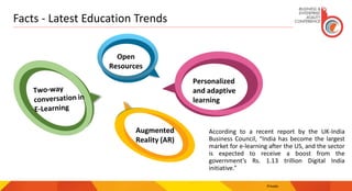 Facts - Latest Education Trends
Private
Open
Resources
Personalized
and adaptive
learning
Augmented
Reality (AR)
According to a recent report by the UK-India
Business Council, “India has become the largest
market for e-learning after the US, and the sector
is expected to receive a boost from the
government’s Rs. 1.13 trillion Digital India
initiative.”
 
