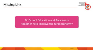 Missing Link
Private
Do School Education and Awareness,
together help improve the rural economy?
 