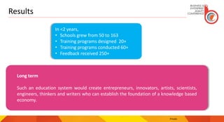 Results
Private
Long term
Such an education system would create entrepreneurs, innovators, artists, scientists,
engineers, thinkers and writers who can establish the foundation of a knowledge based
economy.
In <2 years,
• Schools grew from 50 to 163
• Training programs designed 20+
• Training programs conducted 60+
• Feedback received 250+
 