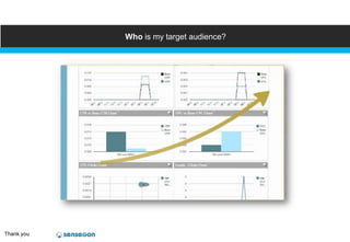 Who is my target audience?




Thank you
 