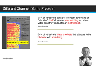 Different Channel, Same Problem

                             78% of consumers consider in-stream advertising as
                             “intrusive”. Half of viewers stop watching an online
                             video once they encounter an in-stream ad.
                             Source: Burstmedia




                             29% of consumers leave a website that appears to be
                             cluttered with advertising.
                             Source: Burstmedia,
       BANNER/AD BLINDNESS




Source:burstmedia
 