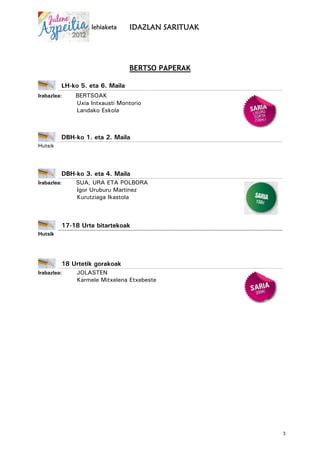 lehiaketa      IDAZLAN SARITUAK




                                 BERTSO PAPERAK

         LH-ko 5. eta 6. Maila
Irabazlea:   BERTSOAK
             Uxia Intxausti Montorio
             Landako Eskola



         DBH-ko 1. eta 2. Maila
Hutsik




         DBH-ko 3. eta 4. Maila
Irabazlea:   SUA, URA ETA POLBORA
             Igor Uruburu Martinez
             Kurutziaga Ikastola



         17-18 Urte bitartekoak
Hutsik




         18 Urtetik gorakoak
Irabazlea:    JOLASTEN
              Karmele Mitxelena Etxebeste




                                                    3
 