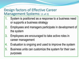 Design factors of Effective Career
Management Systems: (1 of 2)
1. System is positioned as a response to a business need
or supports a business strategy
2. Employees and managers participate in development of
the system
3. Employees are encouraged to take active roles in
career management
4. Evaluation is ongoing and used to improve the system
5. Business units can customize the system for their own
purposes
 