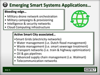 Emerging Smart Systems Applications…
Bleeding edge…
• Military drone network orchestration
• Military campaigns & provisioning
• Intelligence & security networks
• Cloud Computing infrastructure

           Active Smart City associated…
           •Smart Grids (electricity networks)
           • Water management (i.e. Dutch flood management)
           • Waste management (i.e. smart sewerage treatment)
           • Transport networks (i.e. train & highway optimization)
           • Oil & gas pipelines
           • Advanced supply chain management (i.e. Walmart)
           • Telecommunication networks

Slide 10
 