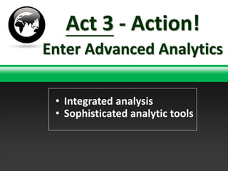 Act 3 - Action!
Enter Advanced Analytics

 • Integrated analysis
 • Sophisticated analytic tools


                    TNT Explosion Group!
 