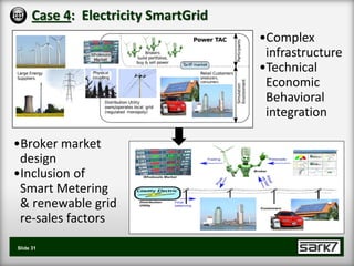 Case 4: Electricity SmartGrid
                                      •Complex
                                       infrastructure
                                      •Technical
                                       Economic
                                       Behavioral
                                       integration

•Broker market
 design
•Inclusion of
 Smart Metering
 & renewable grid
 re-sales factors

Slide 31
 