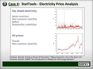 Case 4: StatTools - Electricity Price Analysis




Huisman, Ronald. Erasmus School of Economics “Measuring price risk in the short run”
Huisman, Ronald. (2009) “An Introduction to Models for the Energy Markets”
 