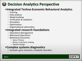 Decision Analytics Perspective
 •Integrated Techno-Economic Behavioral Analytics
      –    Framing
      –    Data analysis
      –    Model building
      –    Verification & validation
      –    Simulation
      –    Optimization
      –    Organizational valorization
 •Integrated research foundations
      – Operations Management
      – Behavioral Operations
      – Behavioral Economics
            • Game Theory
            • Biases in decision making
            • Market Design
 •Complex systems diagnostics
      – Example: gene networks, metabolic disorders

Slide 37
 