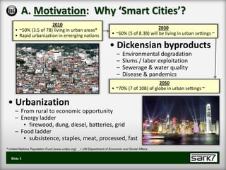 A. Motivation: Why ‘Smart Cities’?
                        2010
      • ~50% (3.5 of 7B) living in urban areas*                                                 2030
      • Rapid urbanization in emerging nations                          • ~60% (5 of 8.3B) will be living in urban settings ~

                                                                       • Dickensian byproducts
                                                                            –   Environmental degradation
                                                                            –   Slums / labor exploitation
                                                                            –   Sewerage & water quality
                                                                            –   Disease & pandemics
                                                                                               2050
                                                                        • ~70% (7 of 10B) of globe in urban settings ~


 • Urbanization
      – From rural to economic opportunity
      – Energy ladder
         • firewood, dung, diesel, batteries, grid
      – Food ladder
         • subsistence, staples, meat, processed, fast
* United Nations Population Fund (www.unfpa.org)   ~ UN Department of Economic and Social Affairs


   Slide 3
 