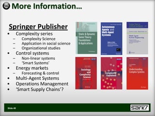 More Information…

 Springer Publisher
•          Complexity series
     –       Complexity Science
     –       Application in social science
     –       Organizational studies
•          Control systems
     –       Non-linear systems
     –       ‘Smart Systems’
•          Energy markets
     –       Forecasting & control
•          Multi-Agent Systems
•          Operations Management
•          ‘Smart Supply Chains’?


Slide 49
 