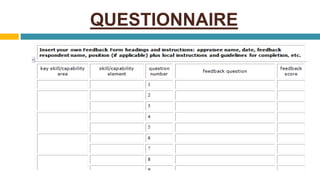 QUESTIONNAIRE
 