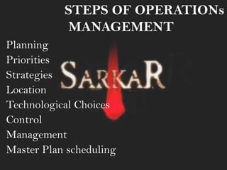 Planning
Priorities
Strategies
Location
Technological Choices
Control
Management
Master Plan scheduling
STEPS OF OPERATIONs
MANAGEMENT
 