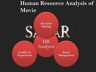 Human Resource Analysis of
Movie
HR
Analysis
Decision
Making
Stress
Management
Conflict &
Negotiation
 