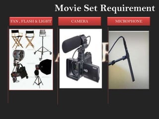 Fan
Flas
FAN , FLASH & LIGHT CAMERA MICROPHONE
Movie Set Requirement
 