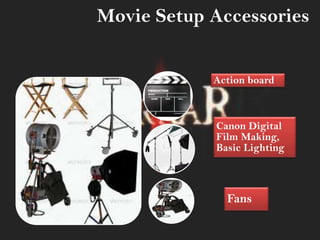 Action board
Canon Digital
Film Making,
Basic Lighting
Fans
Movie Setup Accessories
 