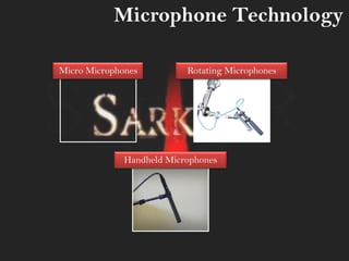 Micro Microphones Rotating Microphones
Handheld Microphones
Microphone Technology
 